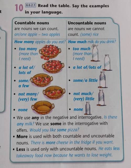 10 6.6.2.1 Read the table. Say the examplesin your language,Countable nounsUncountable nounsare noun