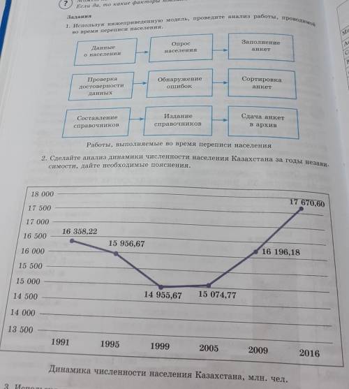1. Используя нижеприведенную модель, проведите анализ работы проводимой во время переписи. 2. Сделай