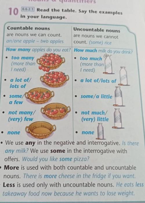 Дам за ответ 6.6.2.1 Read the table. Say the examples10.in your language.Countable nounsUncountable