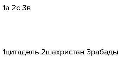 Соотнеси государство орган его характеристику​