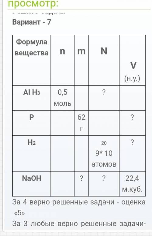 Решите контрольная работа по теме Количество вещества 8 класс вариант 7​