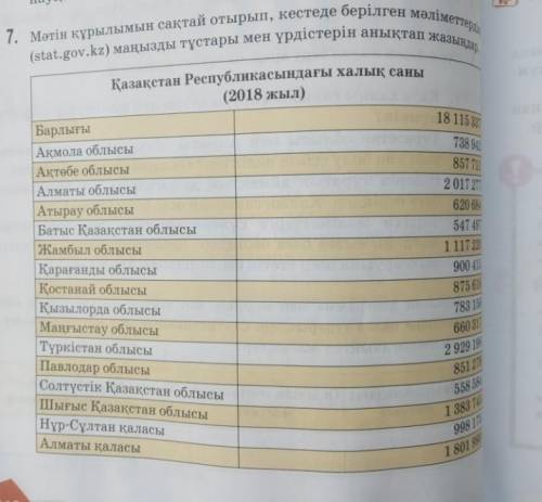 мәтін құрылымын сақтай отырып, кестеде берілген мәліметтердің маңызды тұстары мен үрдістерін анықтап