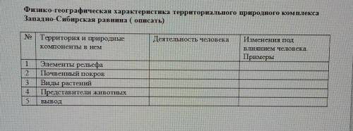 Физико-географическая характеристика территориального природного комплекса Западно-Сибирская равнина