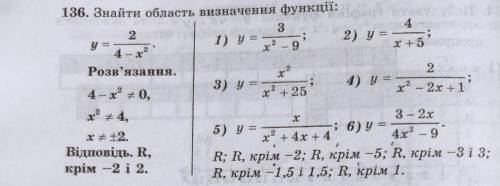 Знайти область визначення функц очень