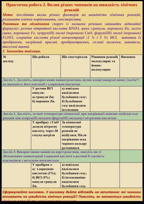 Желательно от руки решыть урок:Химия​