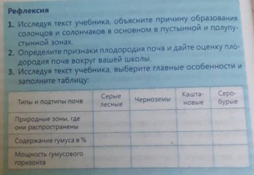 Рефлексия 1. Исследуя текст учебника, объясните причину образованиясолонцов и солончаков в основном