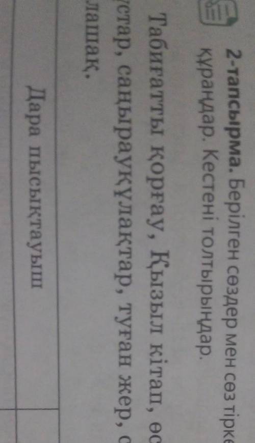 2-тапсырма. Берілген сөздер мен сөз тіркестерінен пысықтауыш болатын сөйлемдер құраңдар. Кестені тол