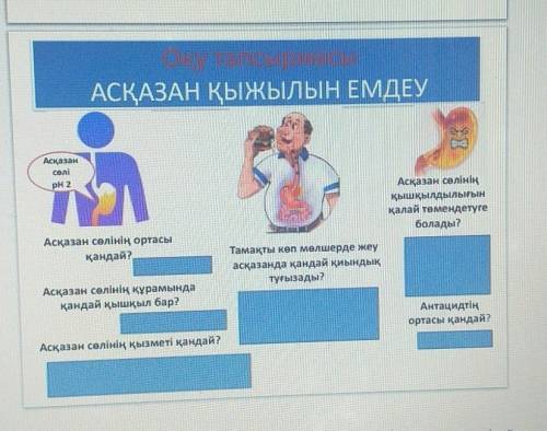 1Асқазан сөлінің қышқылдылығынқалай төмендетугеболады?2Асқазан сөлінің ортасықандай?3Тамақты көп мөл