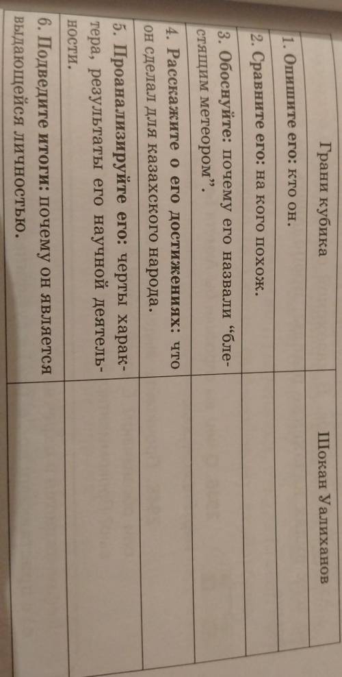 Тародов 292. Разделитесь на группы. С опорой на тексты упражнений287—291 составьте рассказ о Шокане