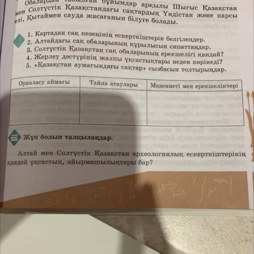 Орналасу аймағы Тайпа атаулары зерт- сыр- аның Мәдениеті мен ерекшеліктері аев SE Ен сонгы уш сойле