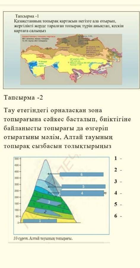 ГЕОГРАФИЯ 7 СЫНЫП , ОТИНЕМ​