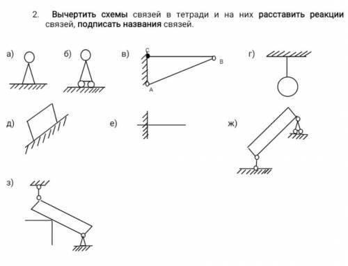 Расставить реакции связей подписать названия связей