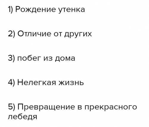 Кто может подсказать план рассказа Г.Х.Андерсена Гадкий утенок