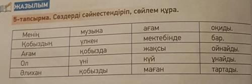 5 тапсырма. сөздерді сейкестендіріп, сөйлеп құра