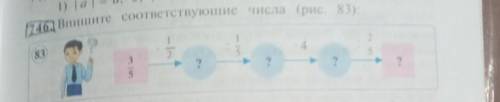 [746. Впишите соответствующие числа (рис. 83). 3/5*1/2÷1/5*4:2/5помагите