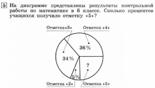 Нужно найти, сколько получили 5?