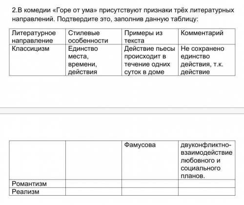 2.В комедии «Горе от ума» присутствуют признаки трёх литературных направлений. Подтвердите это, запо