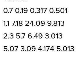 716.запишите в виде десятичных дробей 1. 7/10 ; 19/100 ; 317/1000 ; 501/1000;2. 11/10 ; 718/100 ; 24