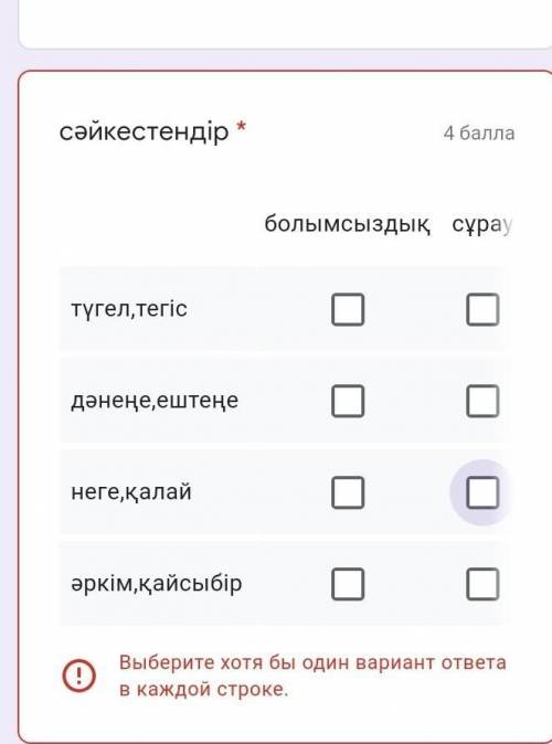 Сәйкестендірвсерху еще с болымсыздық сұрау жалпылау белгісіздік​