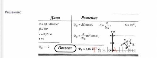 На некотором расстоянии от бесконечной равномерно заряженной плоскости с поверхностной плотностью s=