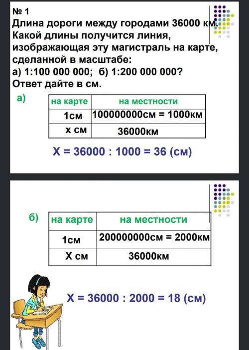 это математикам тема маштаб​