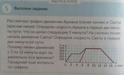 Почему линии движенияс 7 по 12 минуты идут па-раллельно оси времени?