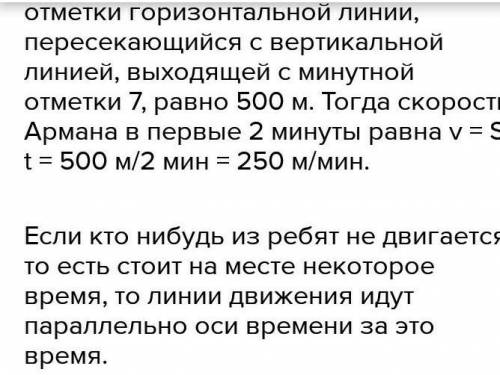 Почему линии движенияс 7 по 12 минуты идут па-раллельно оси времени?