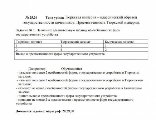 Заполните сравнительную таблицу об особенностях форм государственного устройства Тюркский каганат 1.