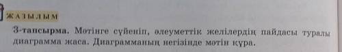 ЖАЗЫЛЫМ 3-тапсырма. Мәтінге сүйеніп, әлеуметтік желілердің пайдасы туралыдиаграмма жаса. Диаграмманы