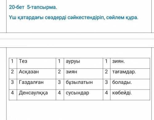 Комек осыган отыныш казак тили 5сынып 5тапсарма​