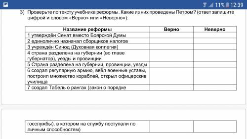 3) Проверьте по тексту учебника реформы. Какие из них проведены Петром? (ответ запишите цифрой и сло