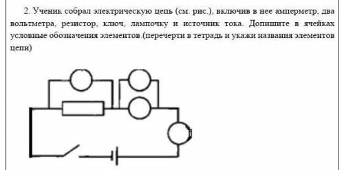 2. Ученик собрал электрическую цепь (см. рис.), включив в нее амперметр, два вольтметра, резистор, к