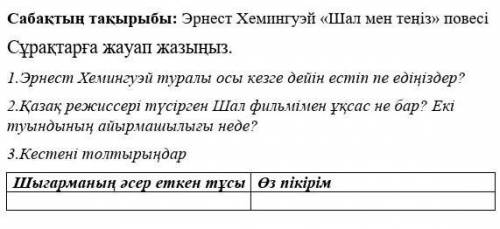 Э.Хемингуэй Шал мен теңіз повесіСұрақтарға жауап жаз .