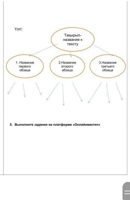 составит эту диаграмму по тексте 3 страница 19 класс надо​