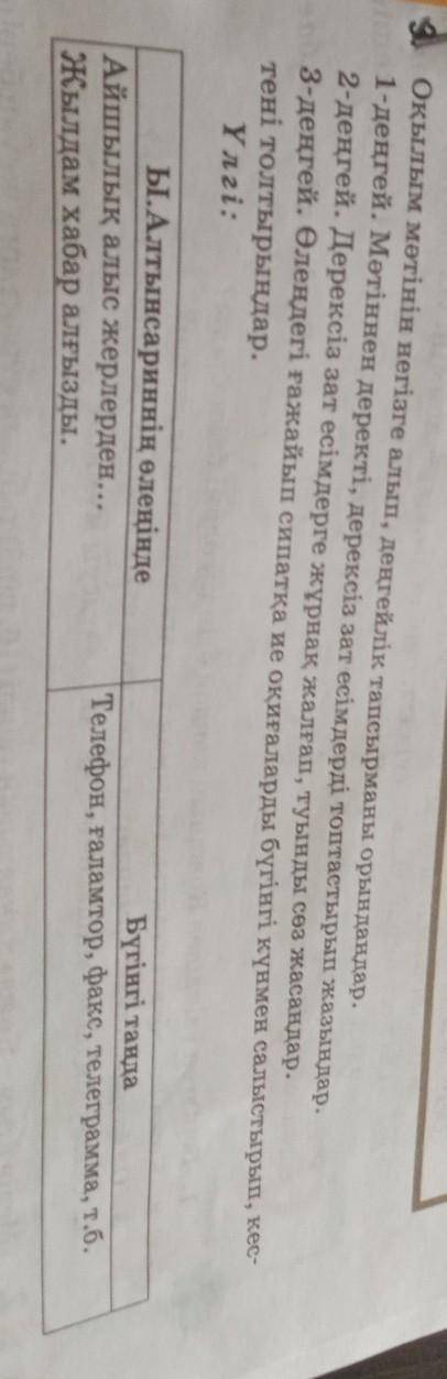 Жазып беріндерші пппааажжж​