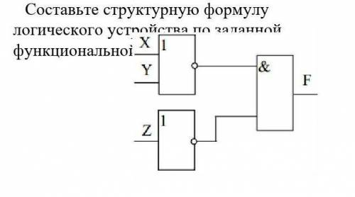 Определите структурную формулу по заданной функциональной схеме:​