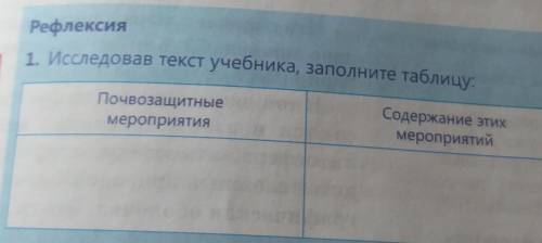 Рефлексия 1. Исследовав текст учебника, заполните таблицу:ПочвозащитныемероприятияСодержание этихмер