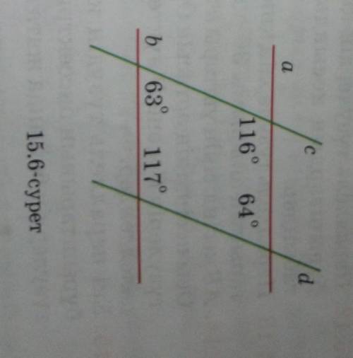 Какие линии на рис. 15.6 параллельны?​
