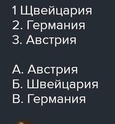 Помгит! Запиши три страны и подбери по три неофициальных символа этих стран, запиши​