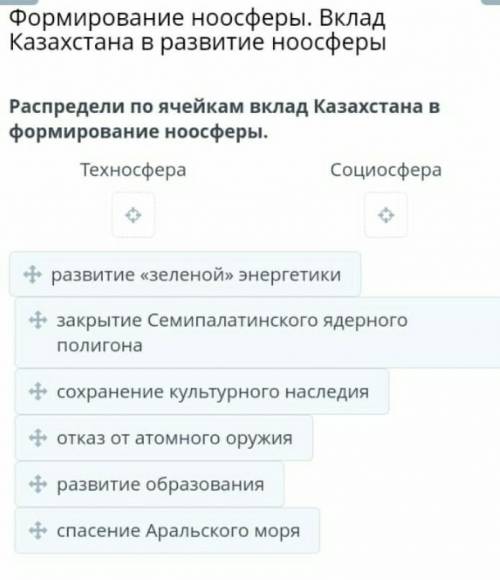 Распредели по ячейкам вклад Казахстана в формирование ноосферы.ТехносфераСоциосфера​