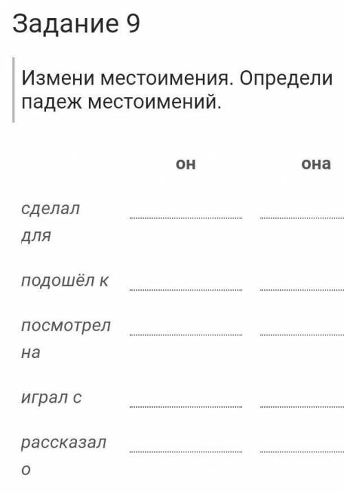 Кстати там не видно слова онаНужно сделать слова он она и они​