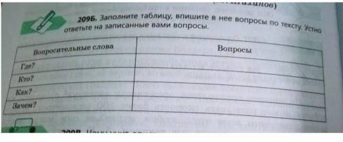 209Б. Заполните таблицу, впишите в нее вопросы по тексту. (P.s текст):Приблизившись к птицам, Он, сп