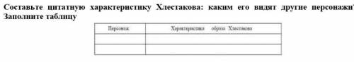 1. Составьте цитатную характеристику Хлестакова: каким его видят другие персонажи? Заполните таблицу