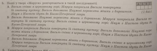 Послідовність подій у творі Маруся