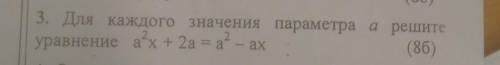 Для каждого значения параметра a решите уравнение. НА ЛИСТОЧКЕ​