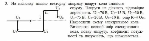 На рисунке приведена векторная диаграмма напряжения цепи переменного тока. Напряжения на участках со