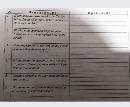 Укр мова умаляю памагите.Відредагуй неправильно побудовані речення з дієприслівниковими зворотами.​Н