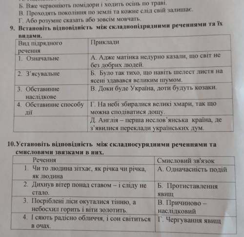 Установіть відповідність між скла підрядними реченнями та їх видами ​