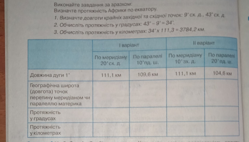 Виконати завдання за зразком визначте протяжність африки