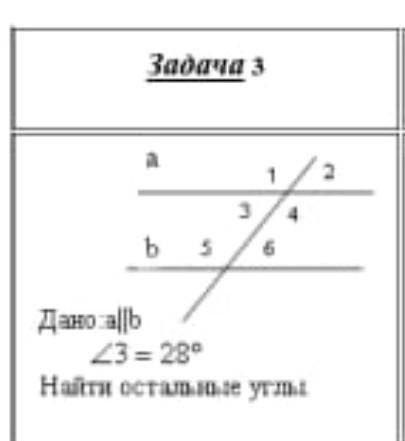 Дано а||b угол3=28° найдите остальные углы​